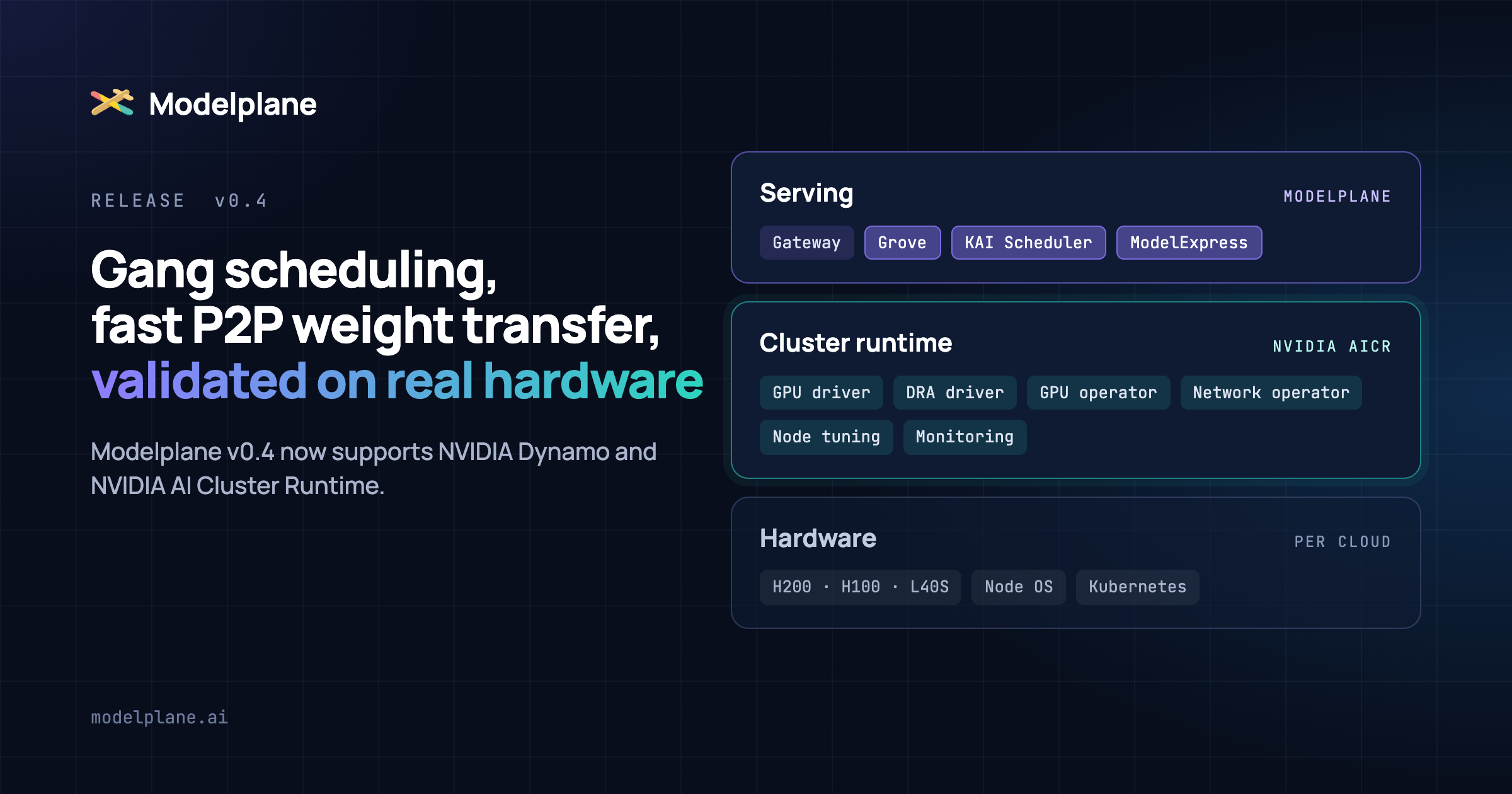 Modelplane v0.4: NVIDIA Dynamo and AI Cluster Runtime